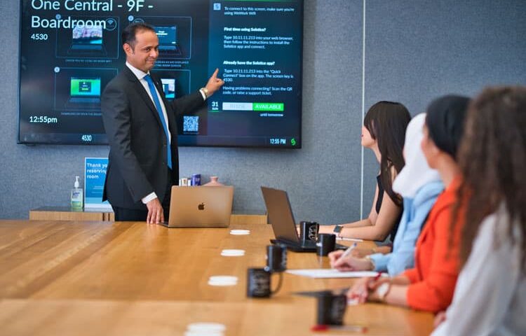 Establishing a company in the free zone,How to start travel agency business in dubai